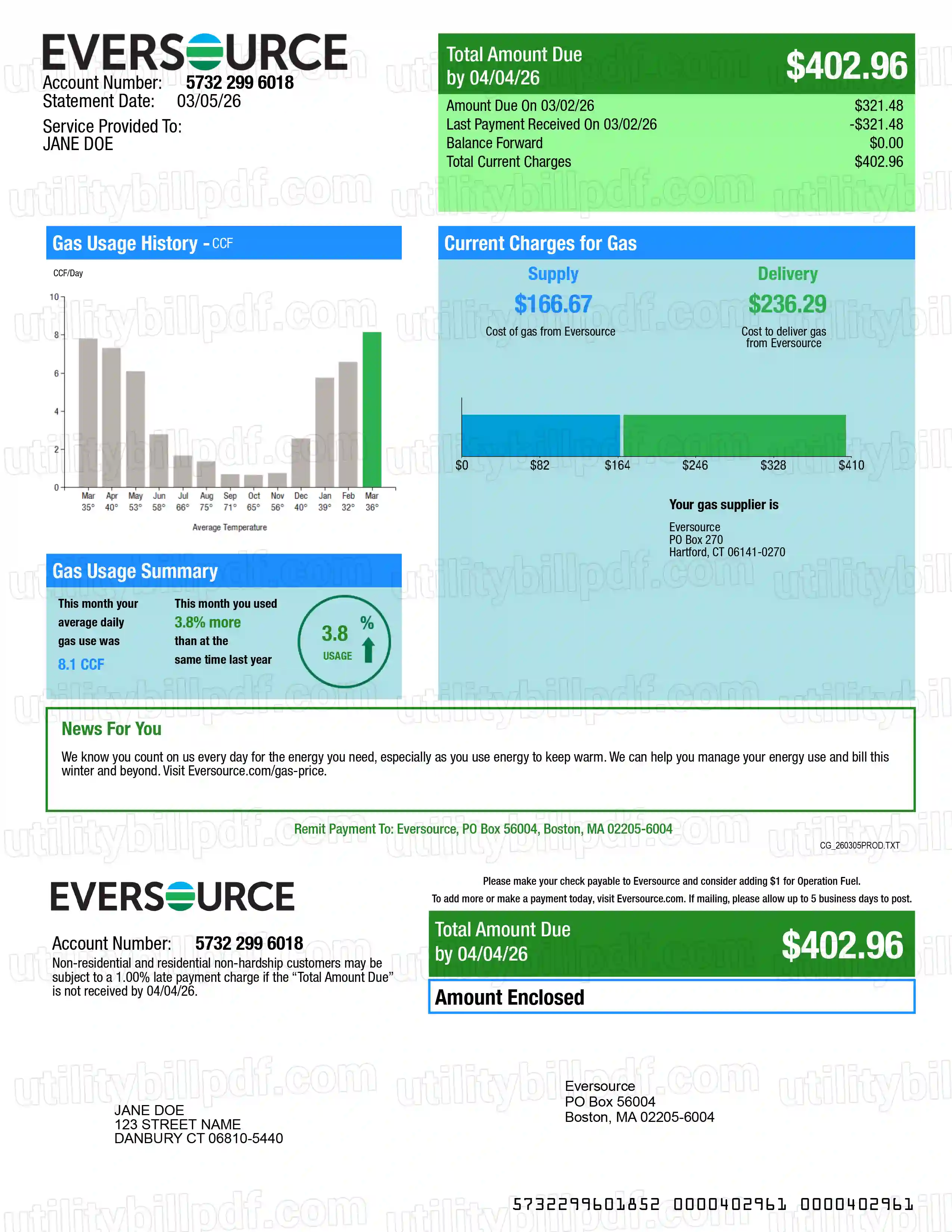 Eversource