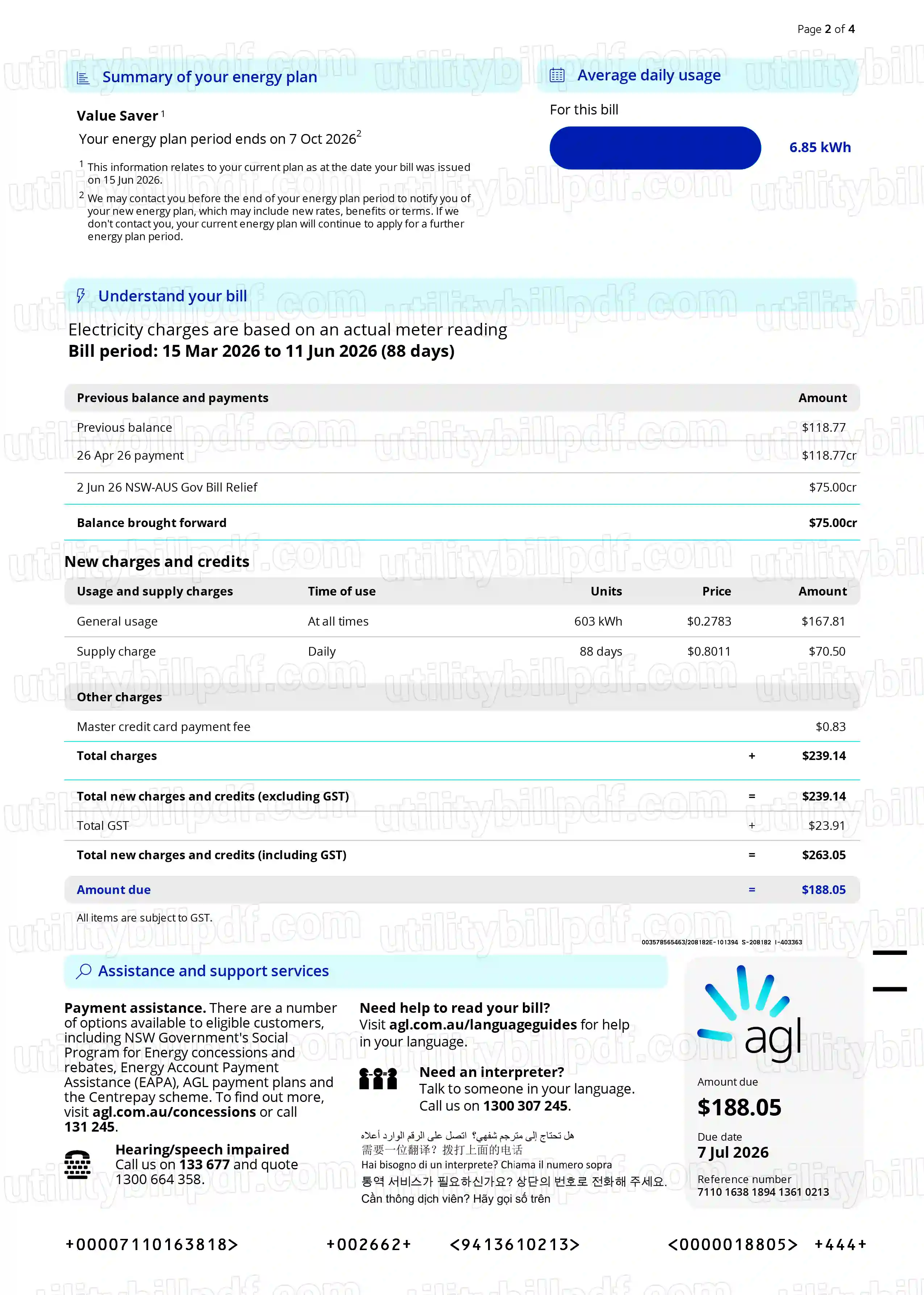 AGL NSW